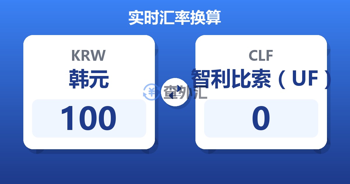 100韩元兑智利比索（UF）
