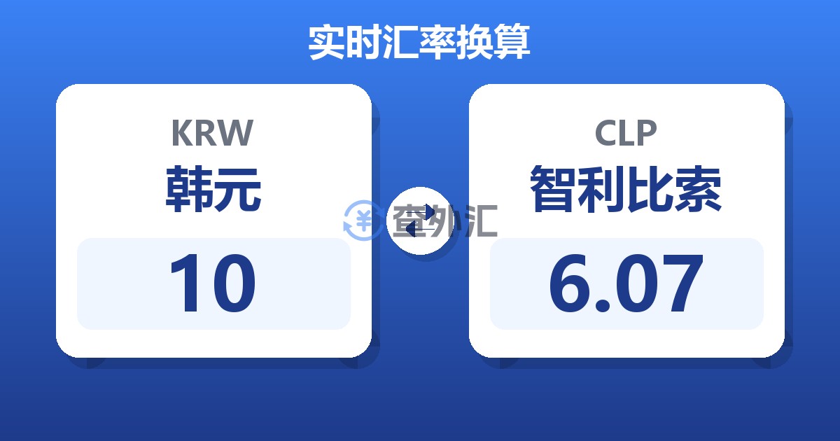 10韩元兑智利比索