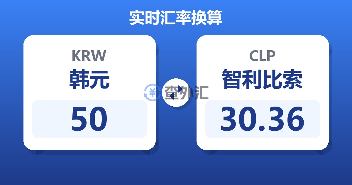 50韩元兑智利比索
