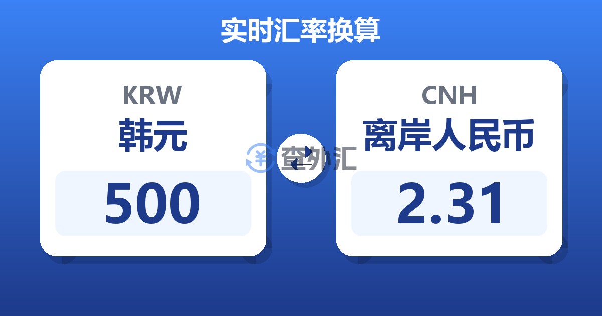 500韩元兑离岸人民币