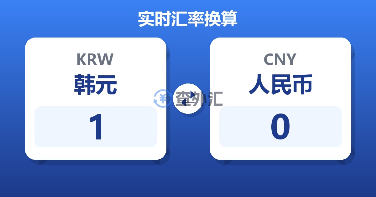 1韩元兑人民币