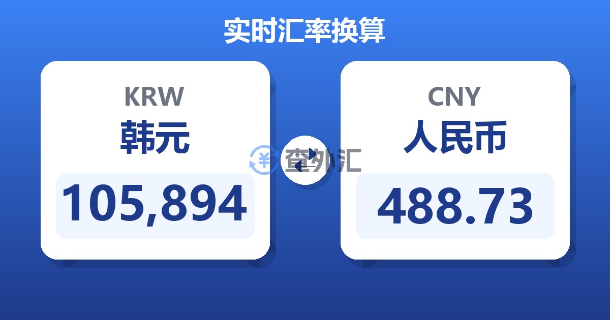 105,894韩元兑人民币