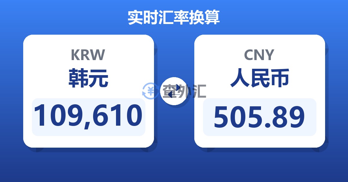 109,610韩元兑人民币