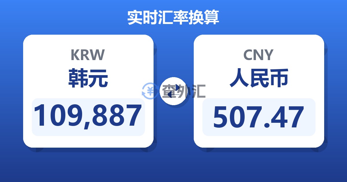 109,887韩元兑人民币