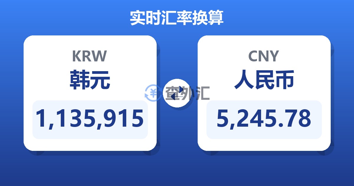1,135,915韩元兑人民币