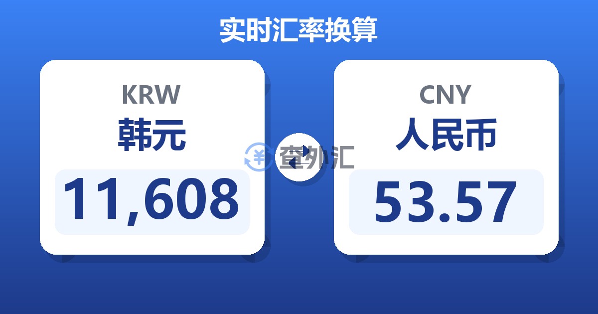 11,608韩元兑人民币