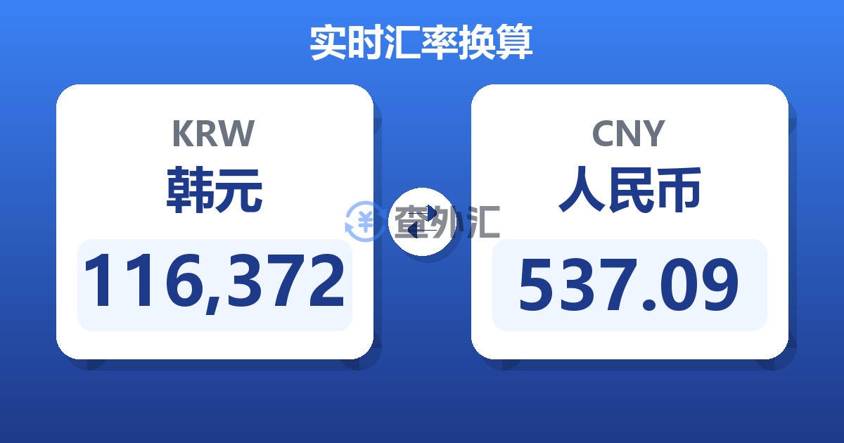 116,372韩元兑人民币
