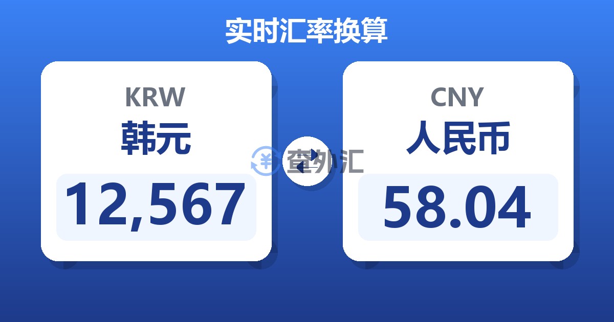 12,567韩元兑人民币