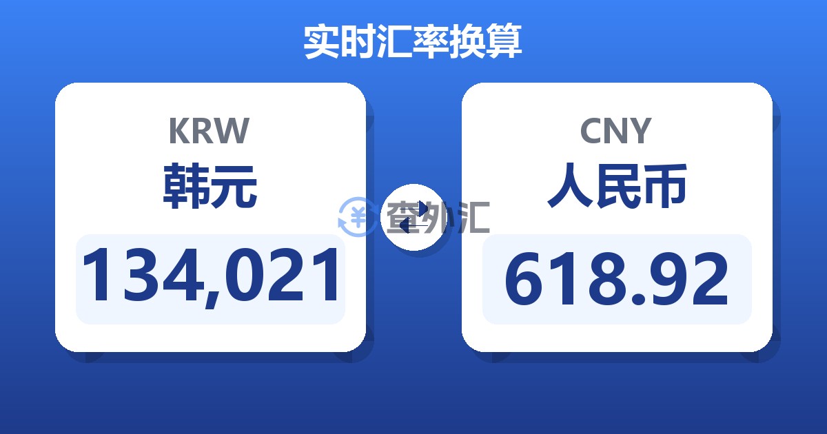 134,021韩元兑人民币