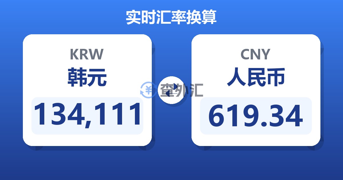 134,111韩元兑人民币
