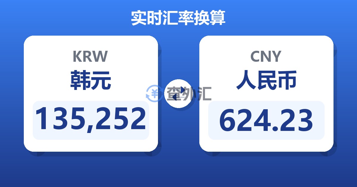 135,252韩元兑人民币
