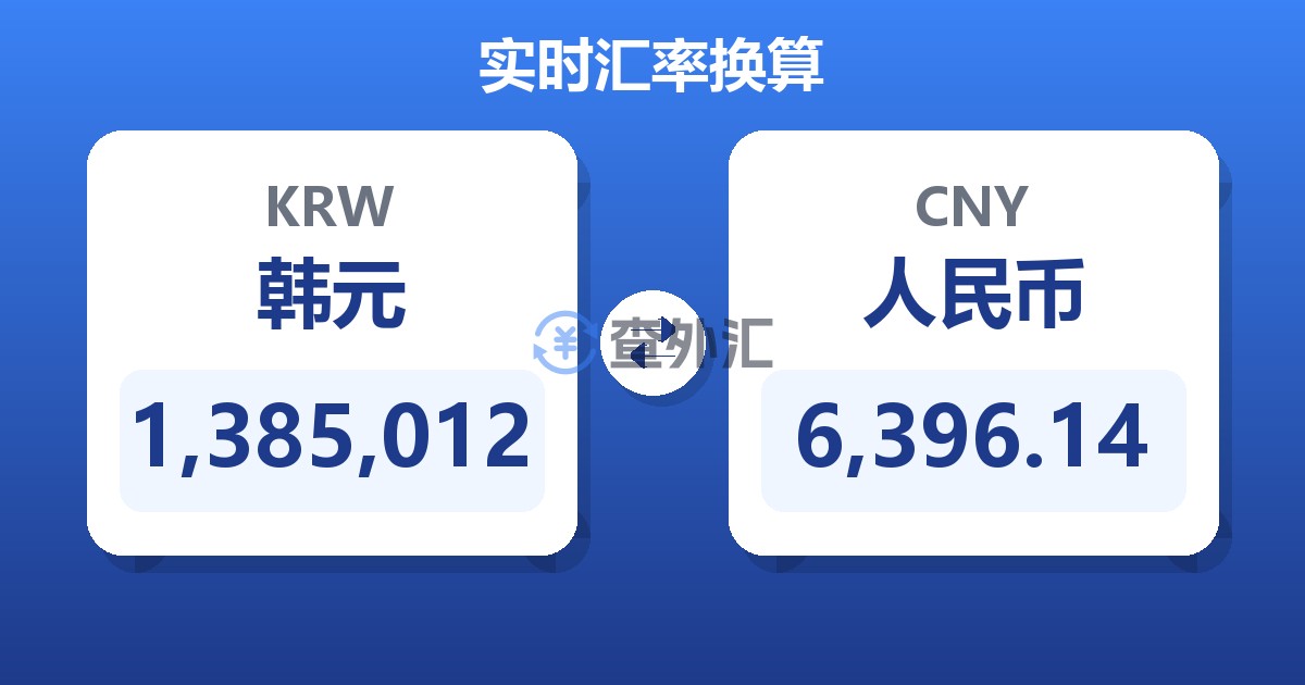 1,385,012韩元兑人民币