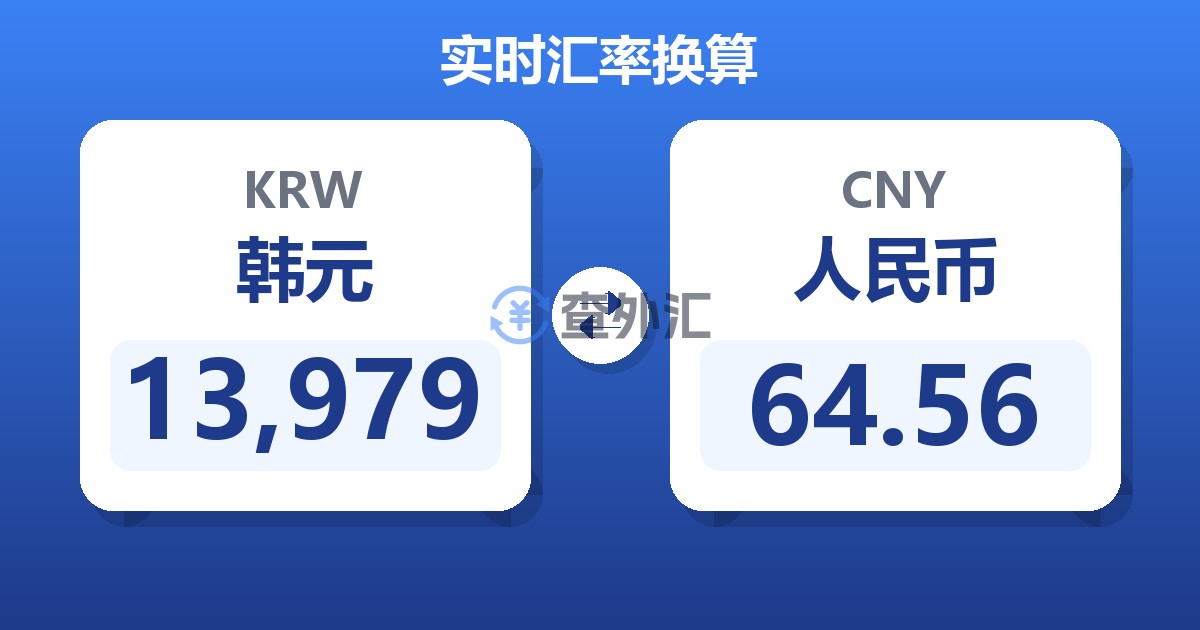 13,979韩元兑人民币
