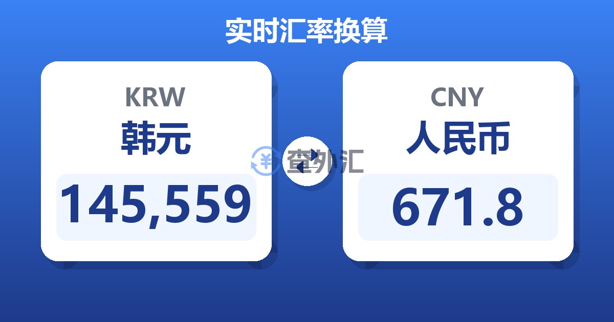 145,559韩元兑人民币
