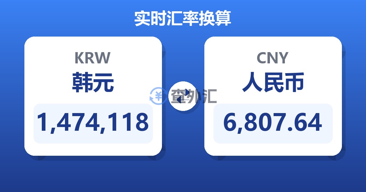 1,474,118韩元兑人民币