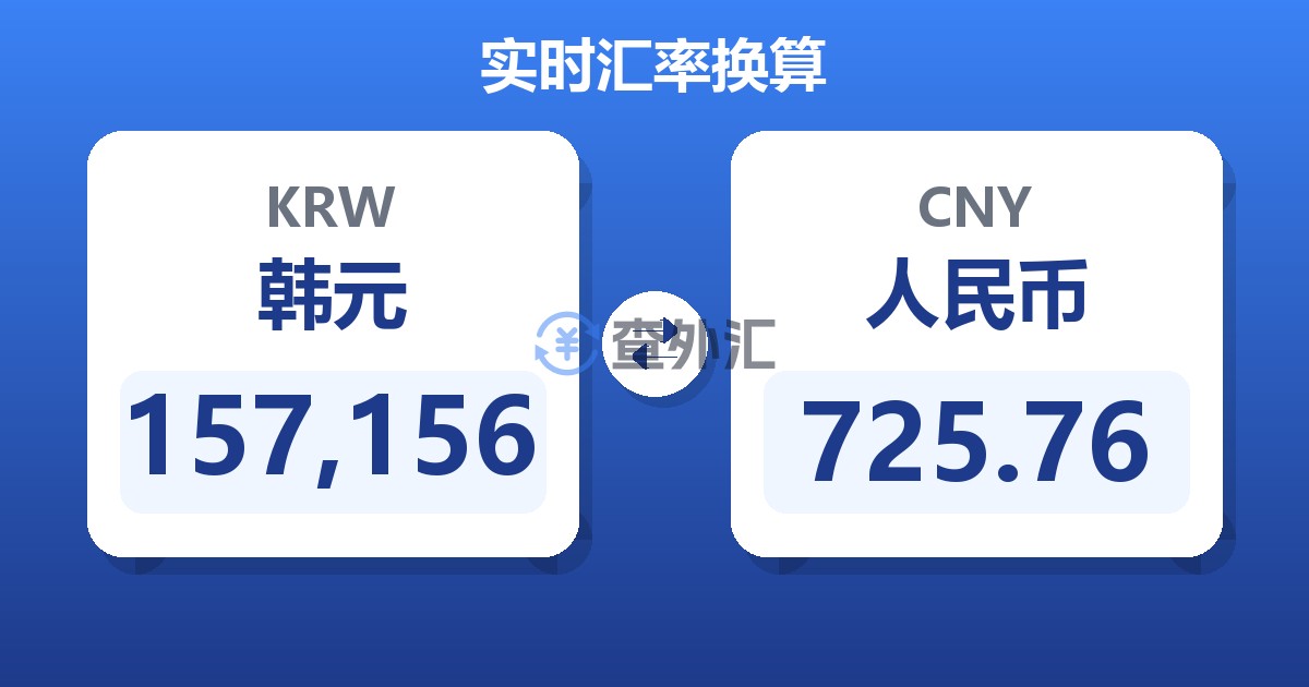 157,156韩元兑人民币