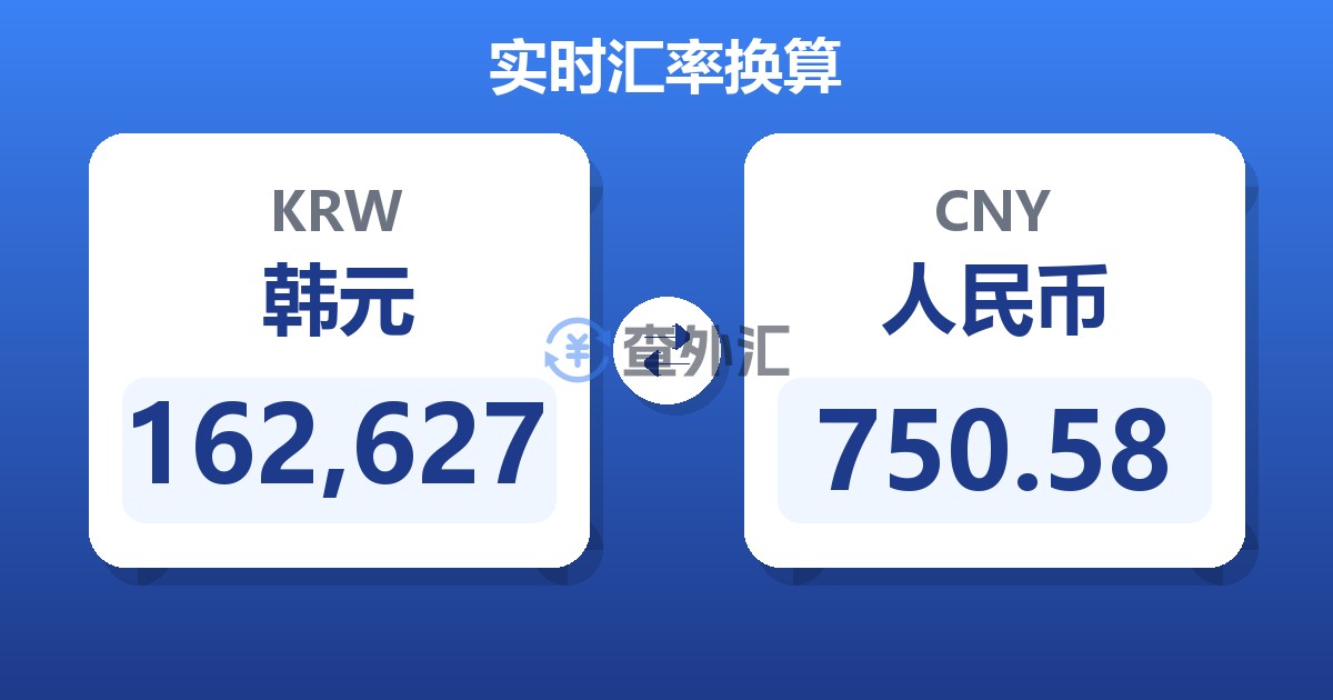 162,627韩元兑人民币