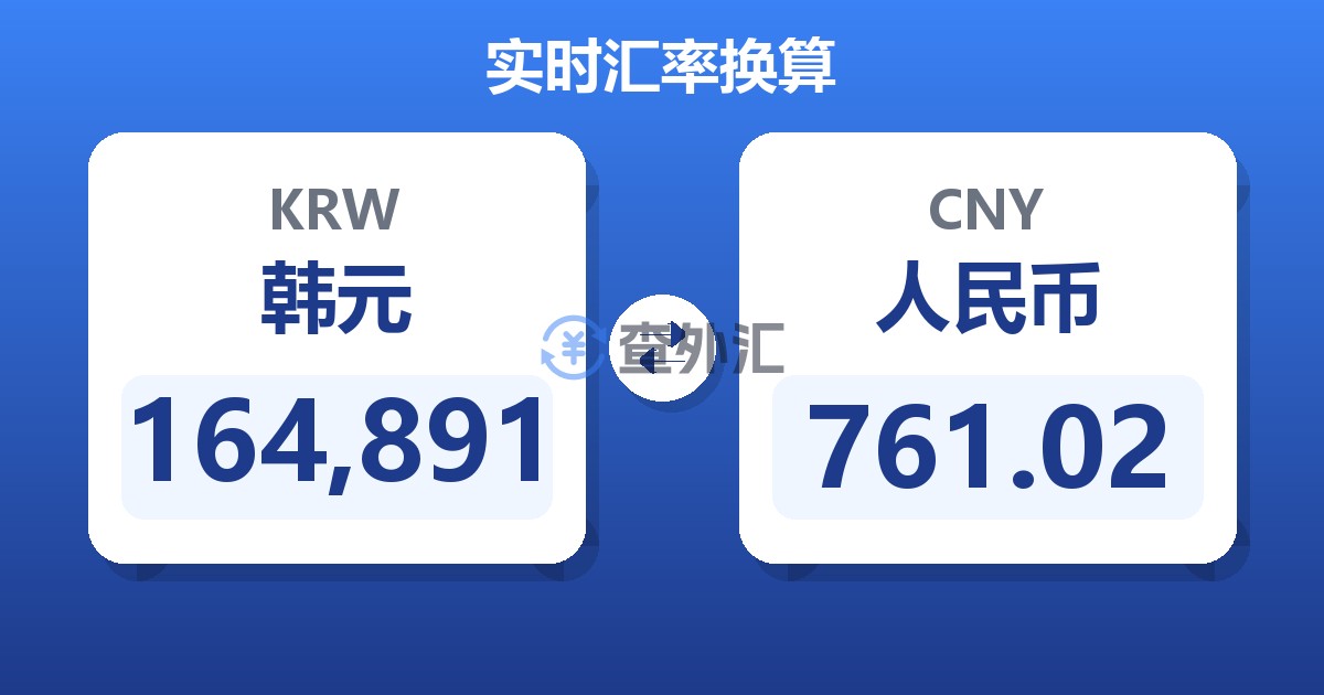 164,891韩元兑人民币