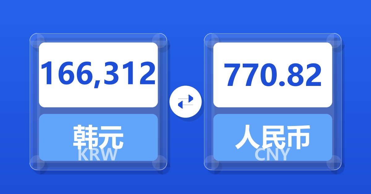 166,312韩元兑人民币