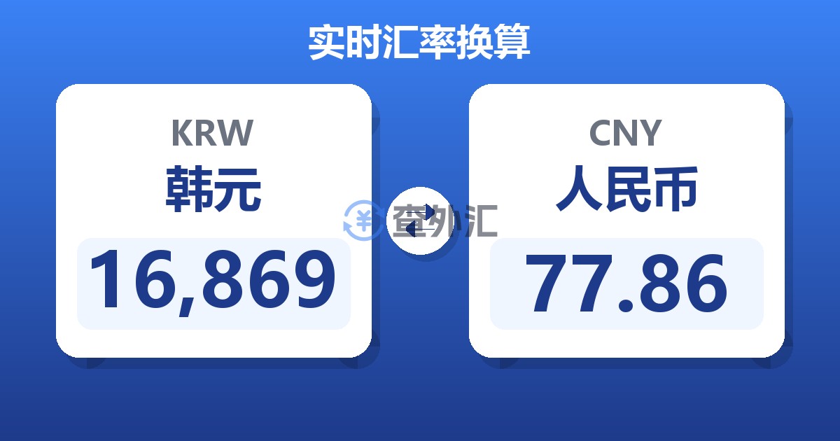 16,869韩元兑人民币