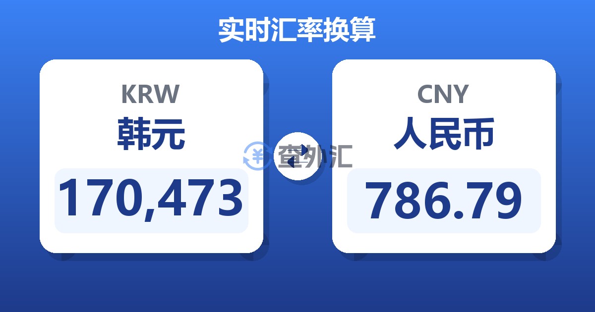 170,473韩元兑人民币