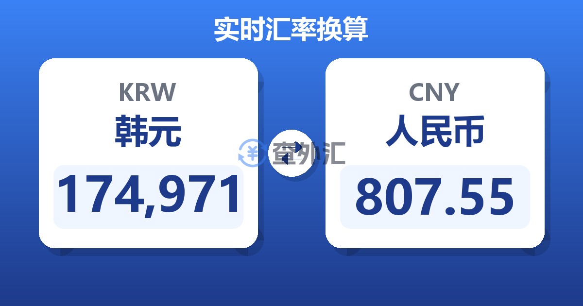 174,971韩元兑人民币
