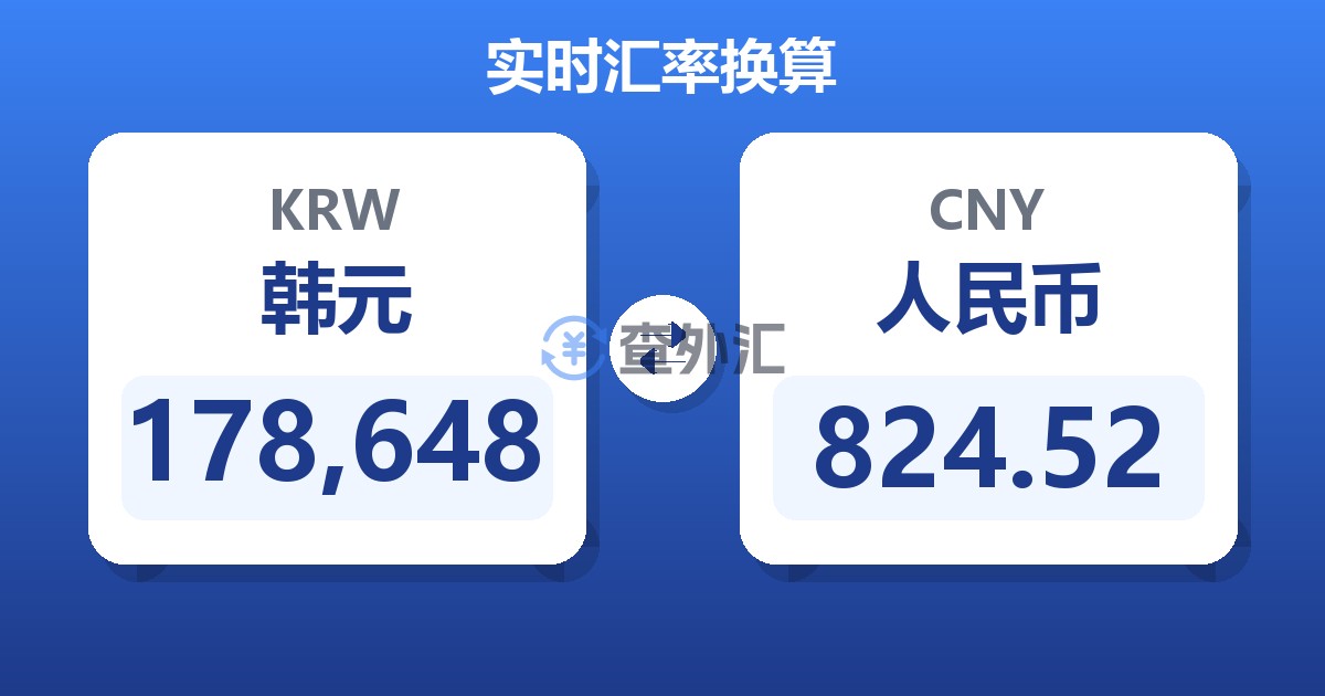 178,648韩元兑人民币