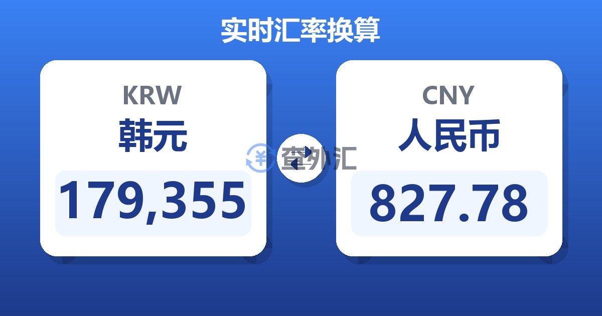 179,355韩元兑人民币