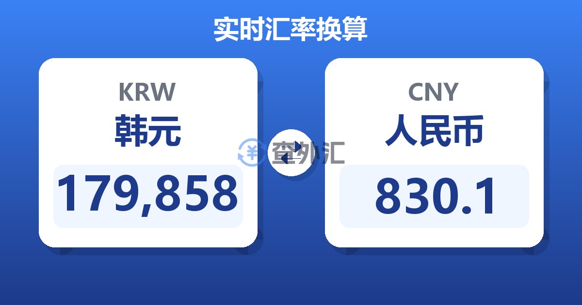 179,858韩元兑人民币