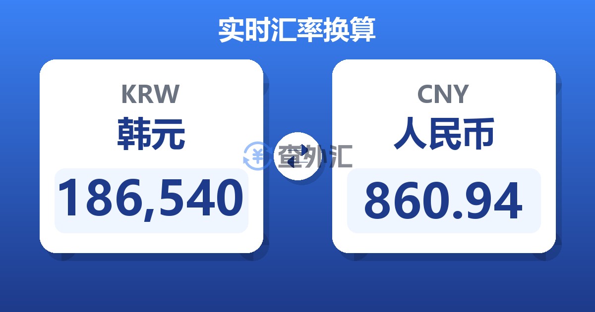 186,540韩元兑人民币