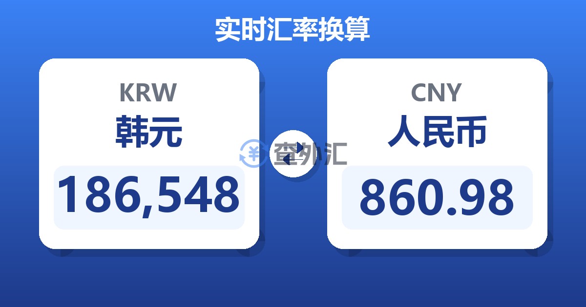 186,548韩元兑人民币