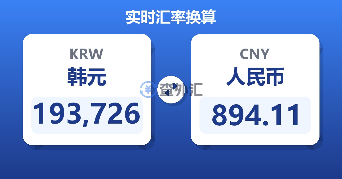 193,726韩元兑人民币