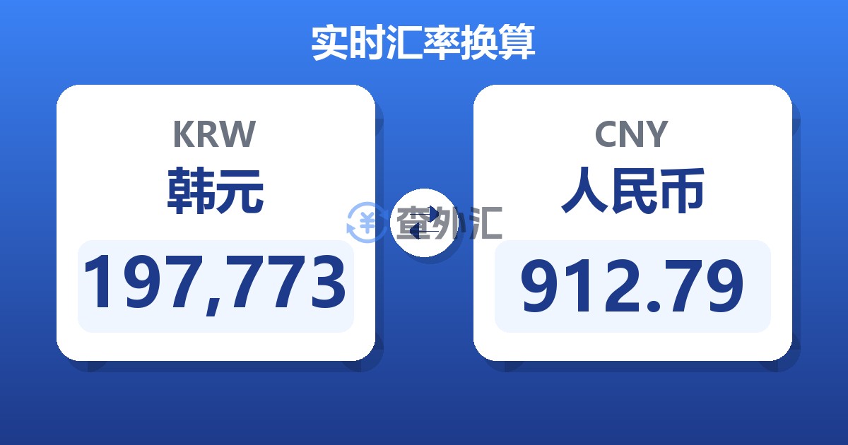 197,773韩元兑人民币