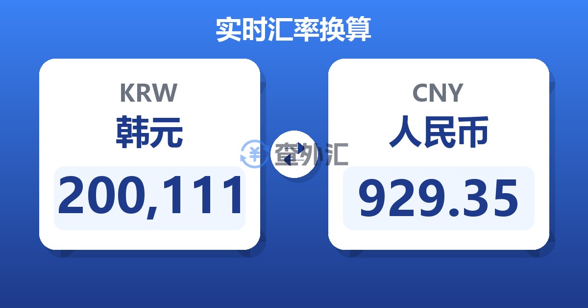 200,111韩元兑人民币