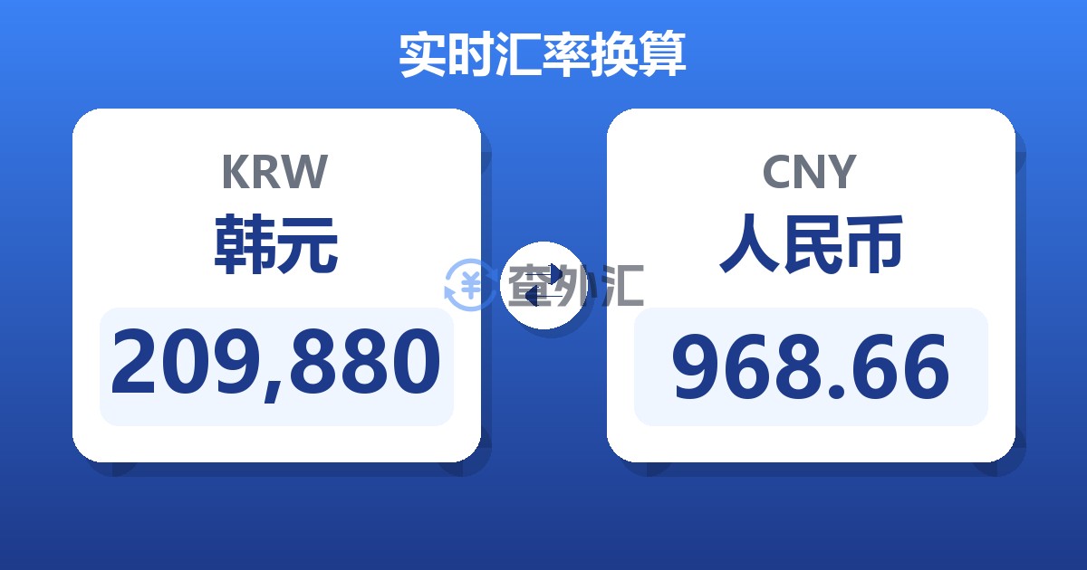 209,880韩元兑人民币