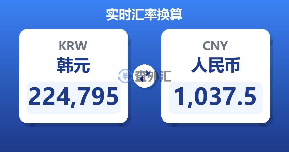 224,795韩元兑人民币
