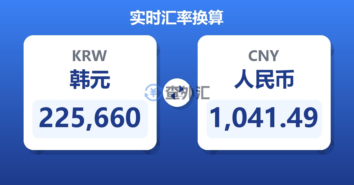 225,660韩元兑人民币