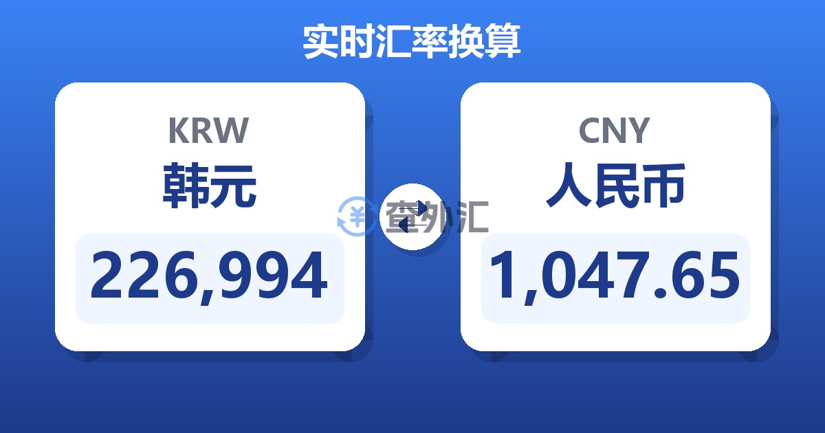 226,994韩元兑人民币