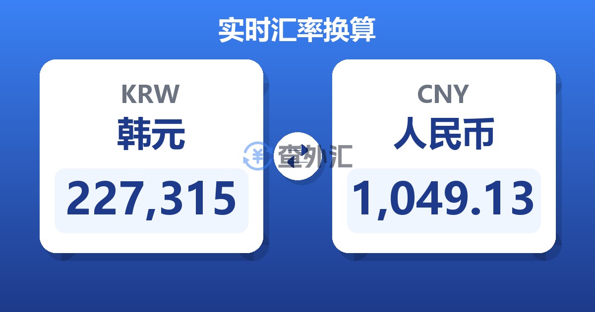 227,315韩元兑人民币