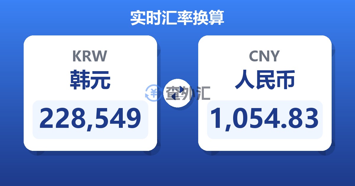 228,549韩元兑人民币