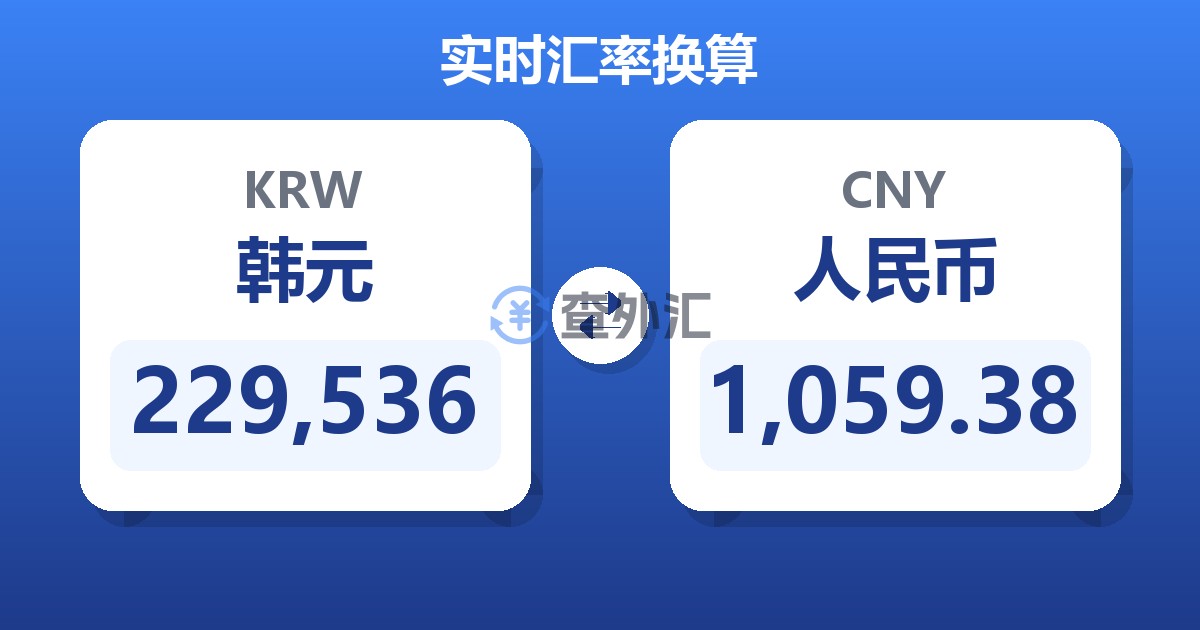 229,536韩元兑人民币