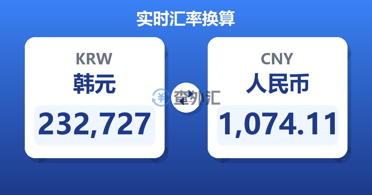 232,727韩元兑人民币