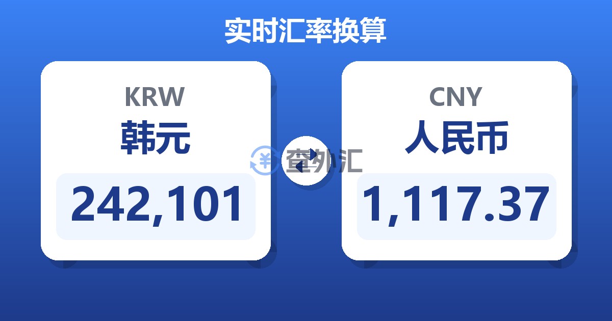 242,101韩元兑人民币
