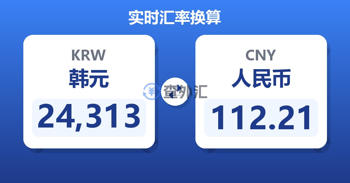 24,313韩元兑人民币