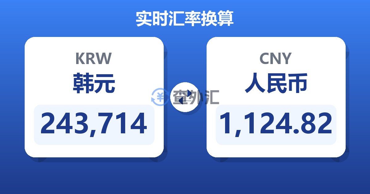 243,714韩元兑人民币