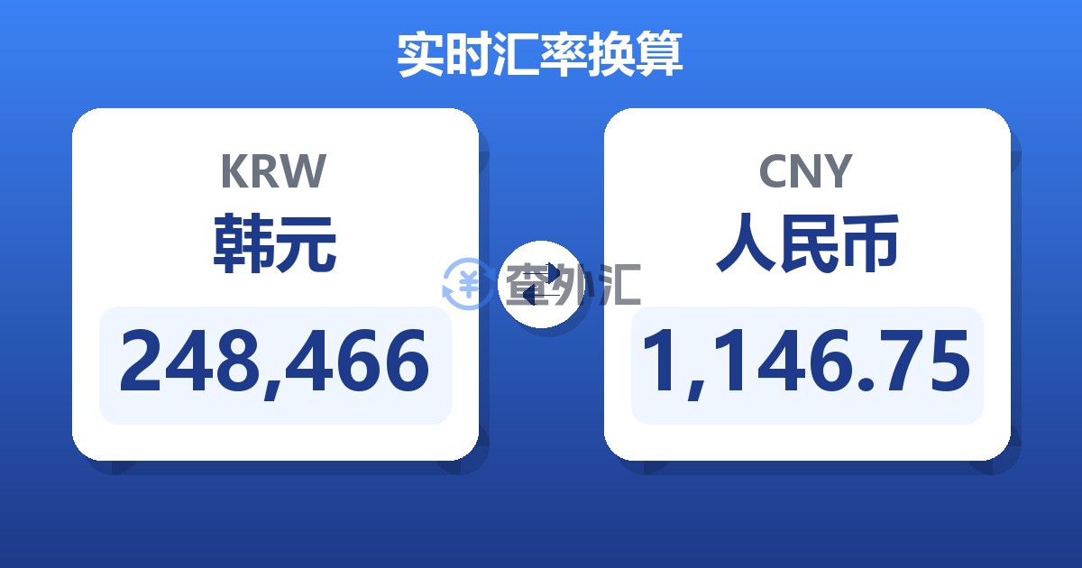 248,466韩元兑人民币