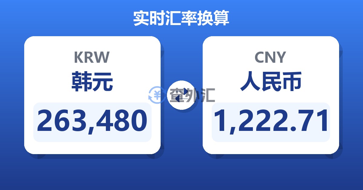 263,480韩元兑人民币