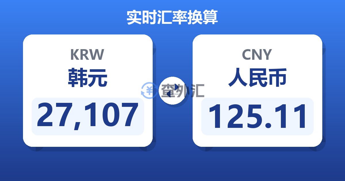 27,107韩元兑人民币