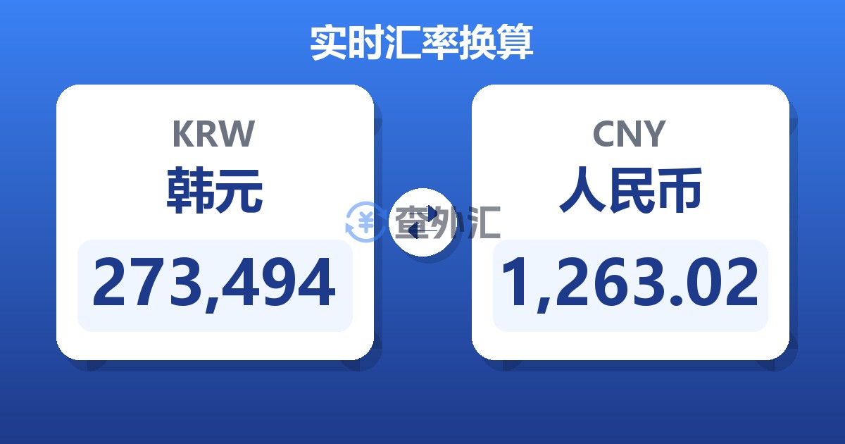 273,494韩元兑人民币