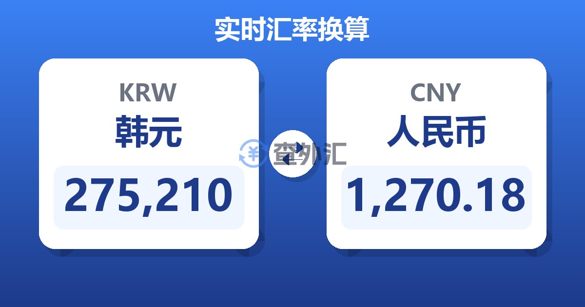 275,210韩元兑人民币
